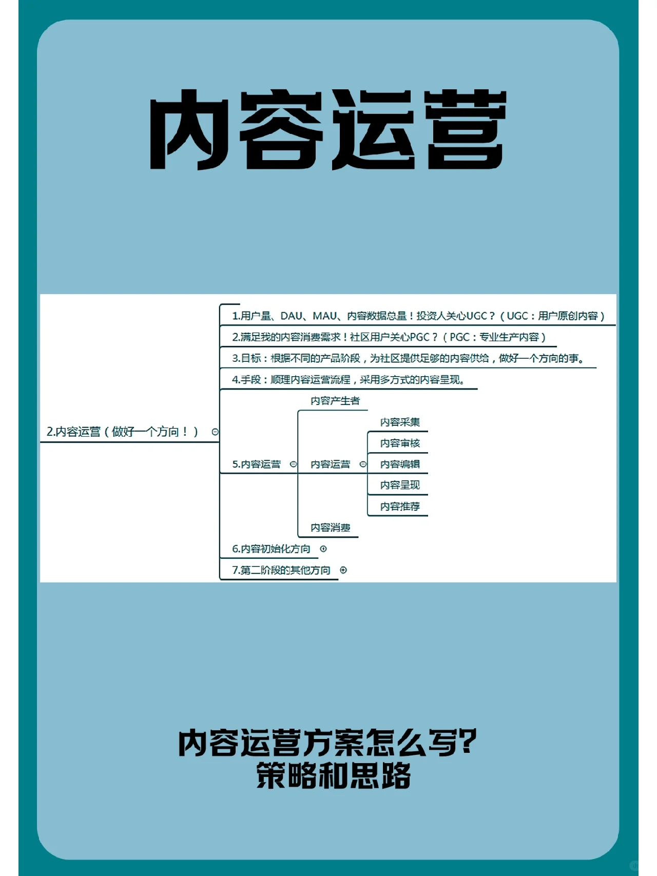 内容运营方案怎么写？策略和思路分析！