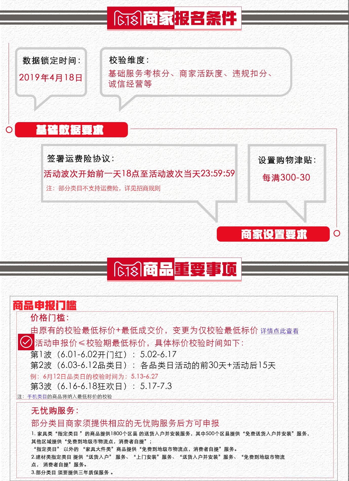 %title插图%num 618马上来了,备战指南,最全攻略