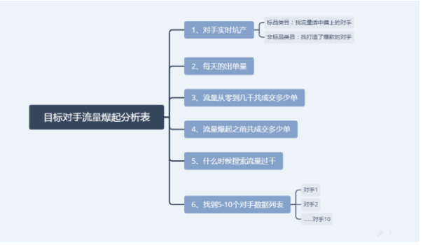 %title插图%num 好的搜索需要好的方法