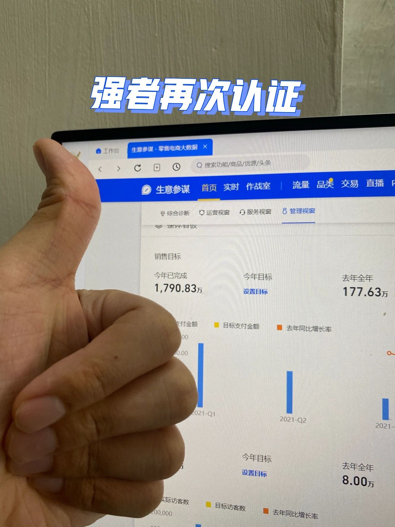 后悔看太晚电商运营起店技术必看方法论！