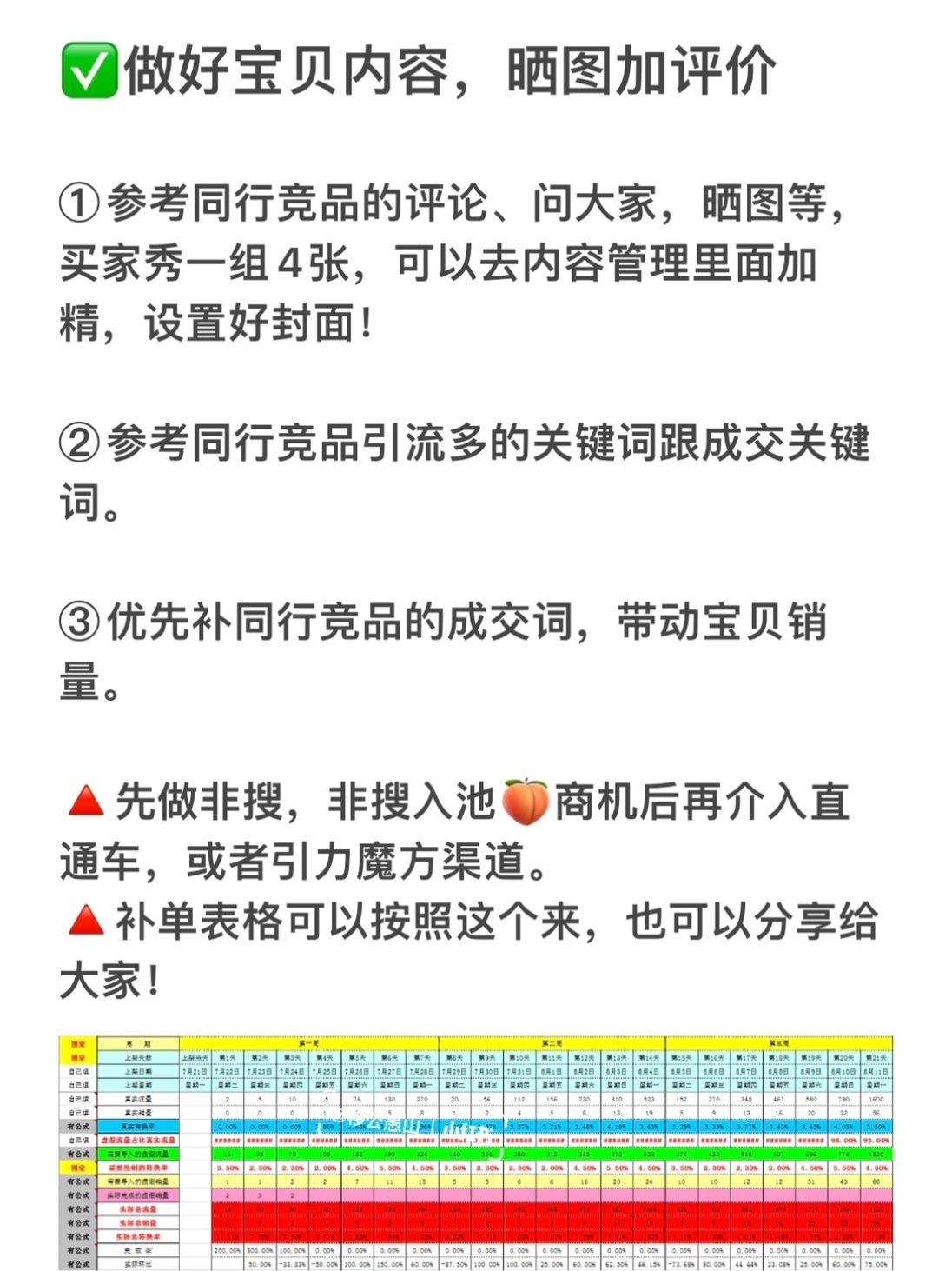电商起店全流程看完不输任何人（全程截图）