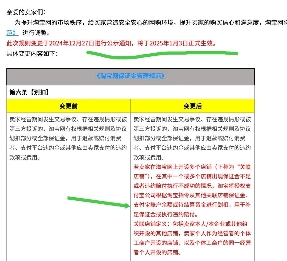 淘宝将可以从关联账户扣保证金、余额或待结算资金！