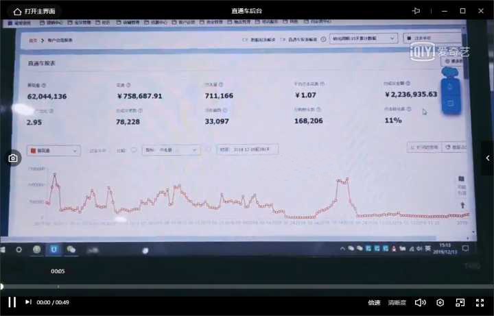 %title插图%num 小白做淘宝需要什么条件?如何学?