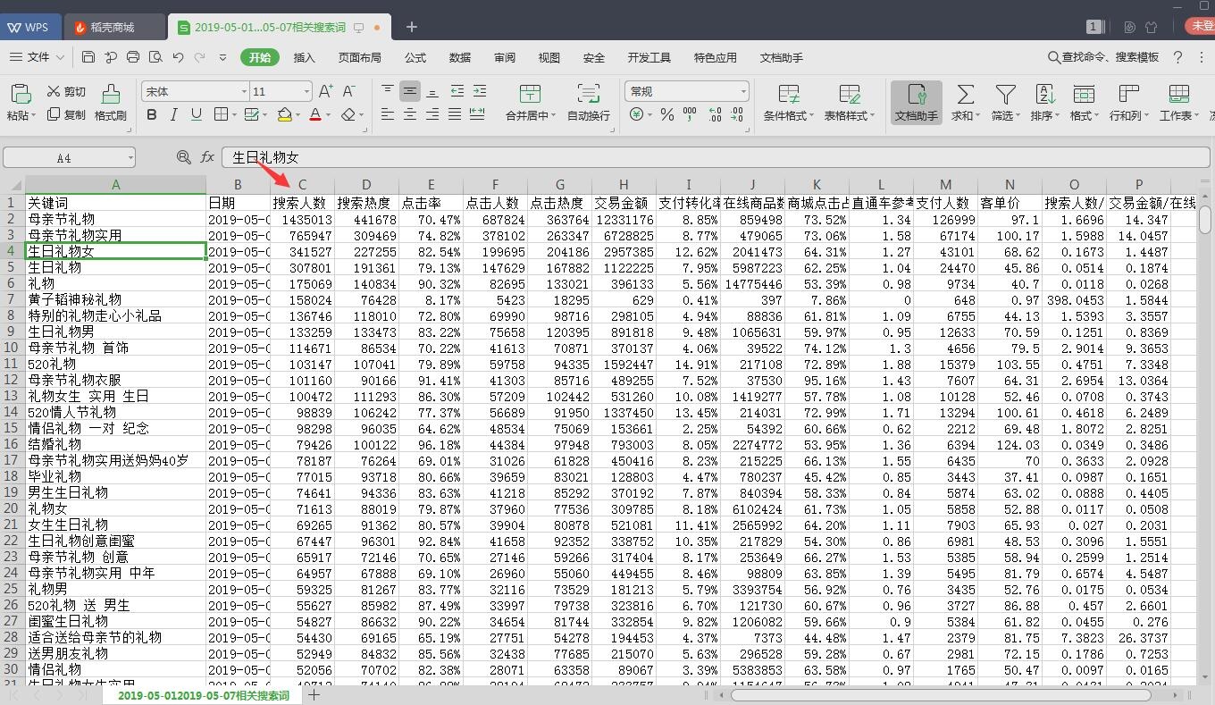 %title插图%num 【2019干货】用分析类目蓝海市场的方法找到--产品定位