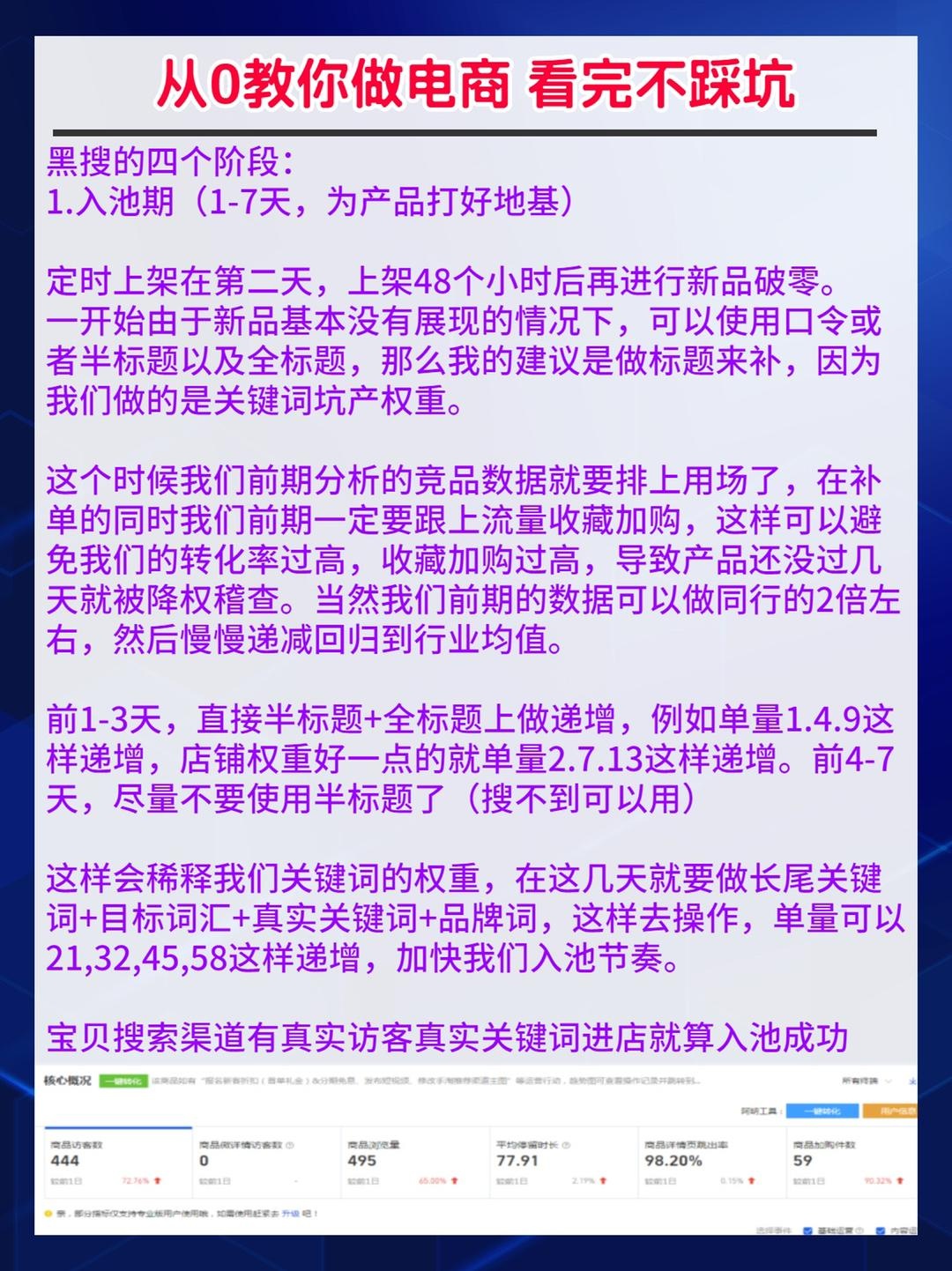 教你做电商，看我不踩坑