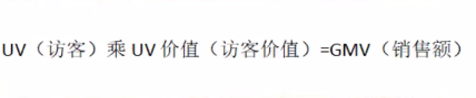 一天访客只有十几个正常吗