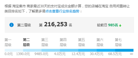 %title插图%num 2020年了!权重还重要吗?
