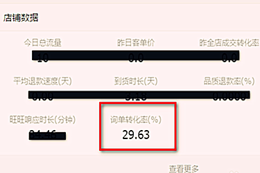 %title插图%num 淘宝加购转化率怎么算?加购转化率如何提高?