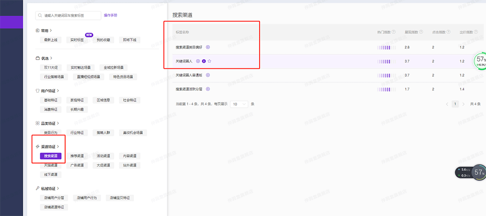 %title插图%num 达摩盘-淘宝女装行业店铺拉新