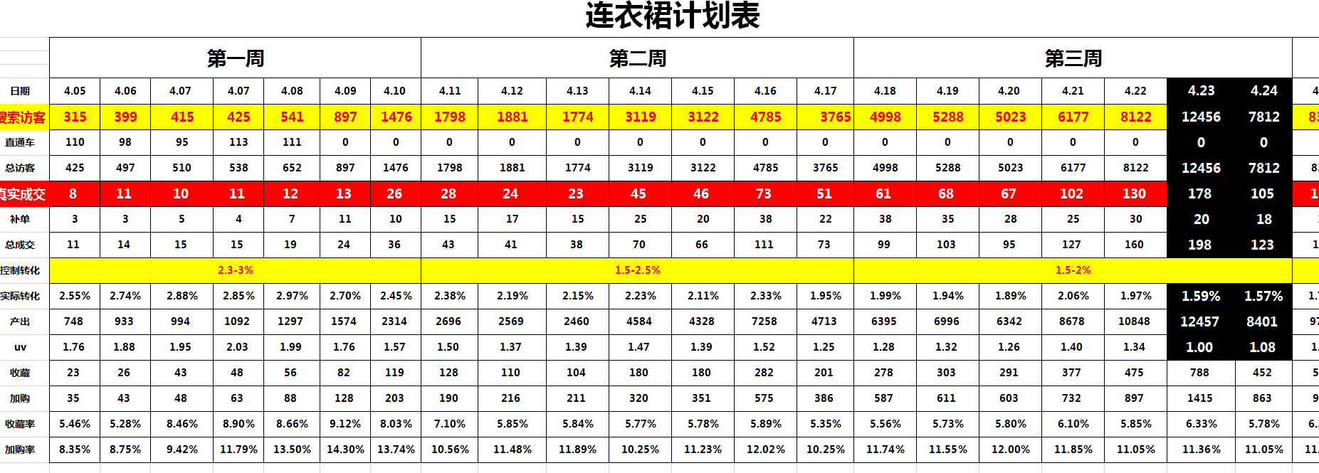 2019搜索新思路（2）--直搜爆破搜索