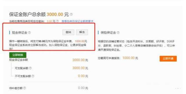%title插图%num 电商入门指南:如何踏入电商行业?