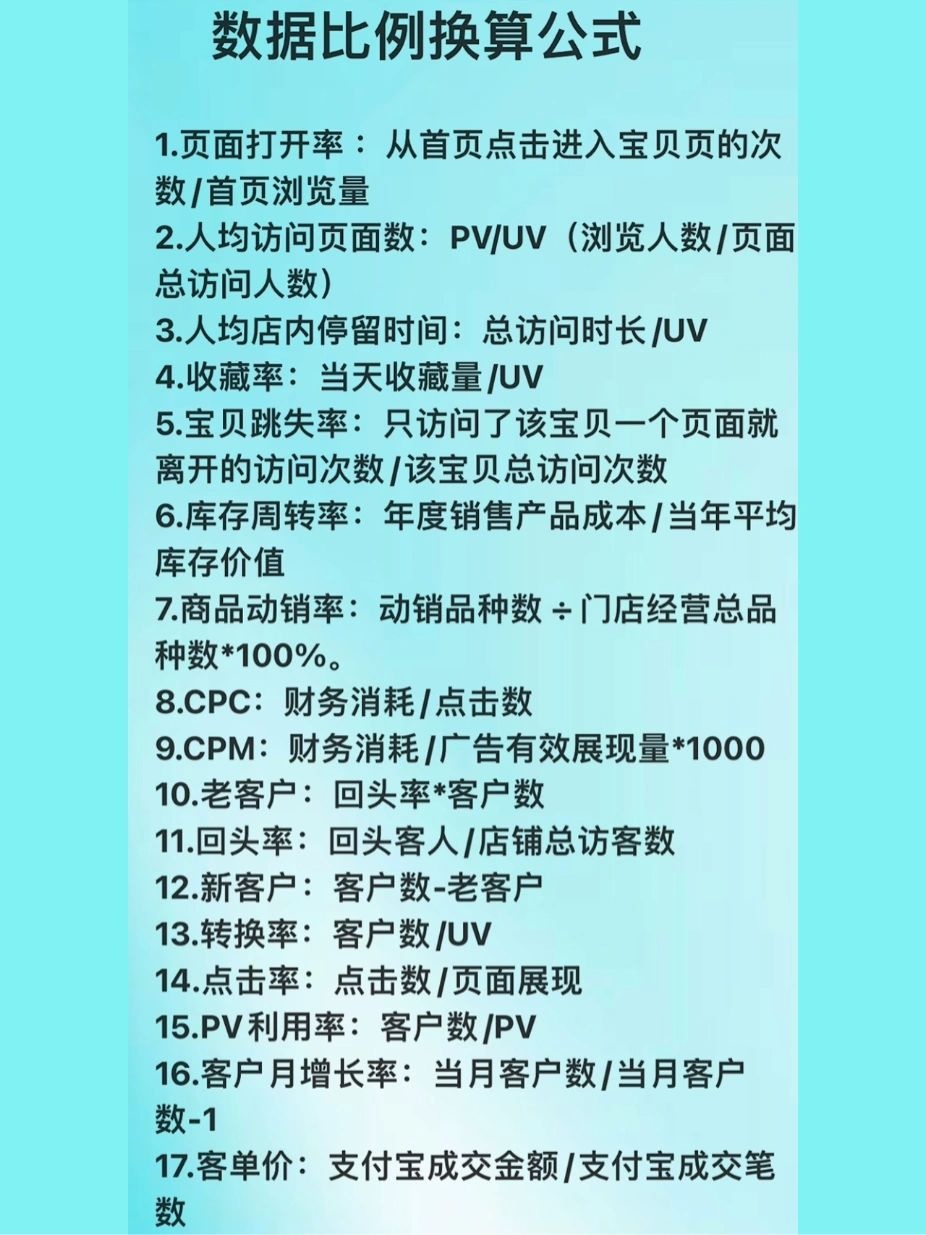 电商运营专有名词