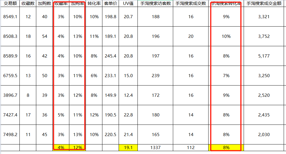 %title插图%num 秋天的第一个爆款,12天搜索暴涨10000+
