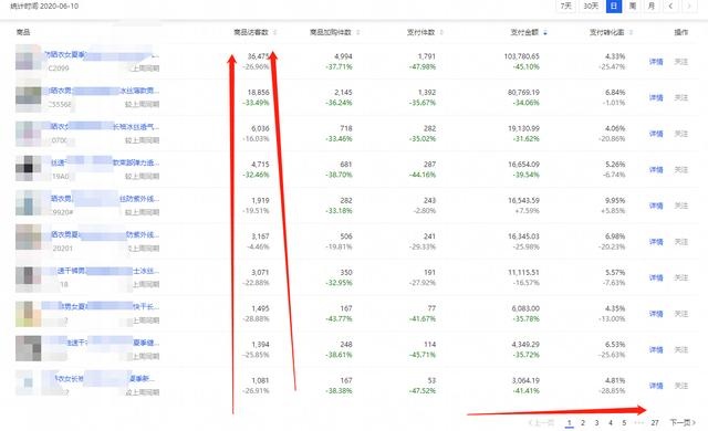 %title插图%num 操作众多TPO店铺总结出来快速起免费流量的方法,细节打造,不接受任何...