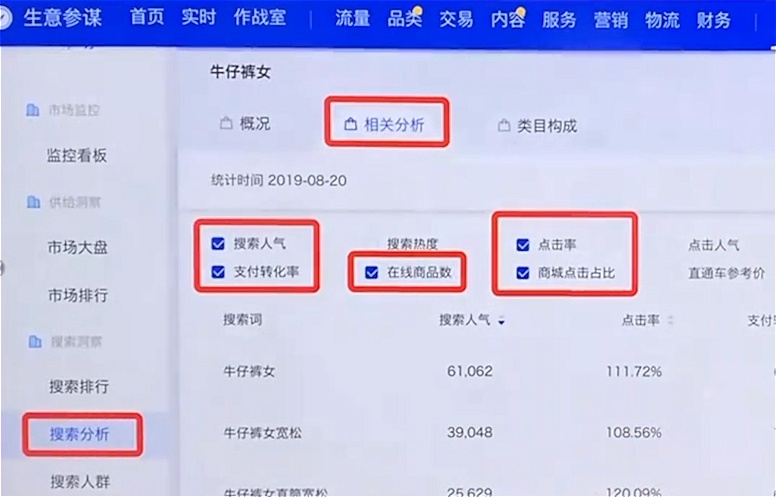 %title插图%num 宝贝标题如何组合?这套高点击率标题模板,所有类目都适用!
