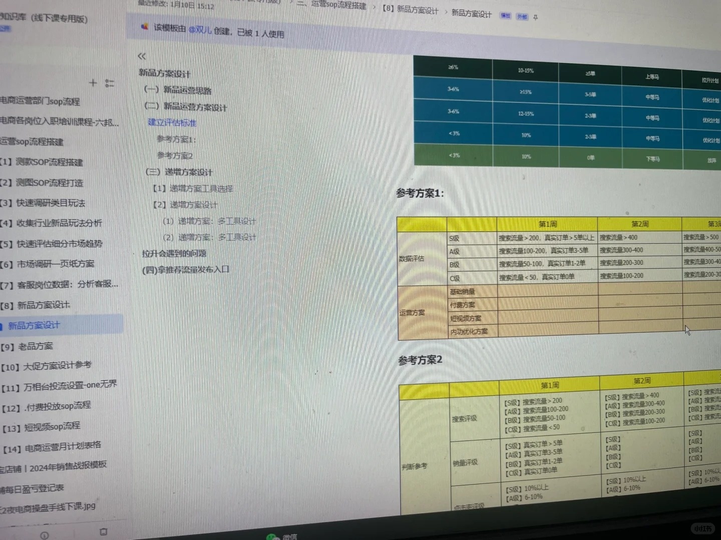 电商运营的第一天，被这个新品爆款震惊到…
