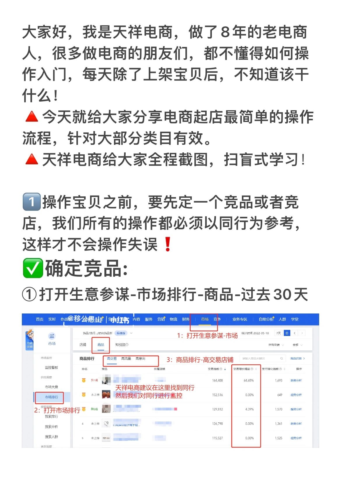 电商起店全流程看完不输任何人（全程截图）