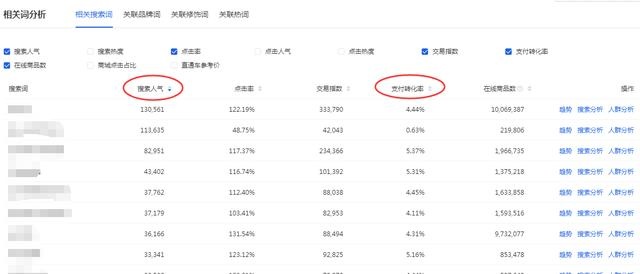 %title插图%num 决战双11,新店全方位优化合集小白必学技,现在做计划还来得及!