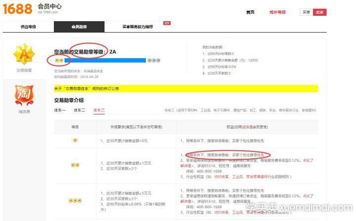 阿里诚信通店铺要怎么运营呢？