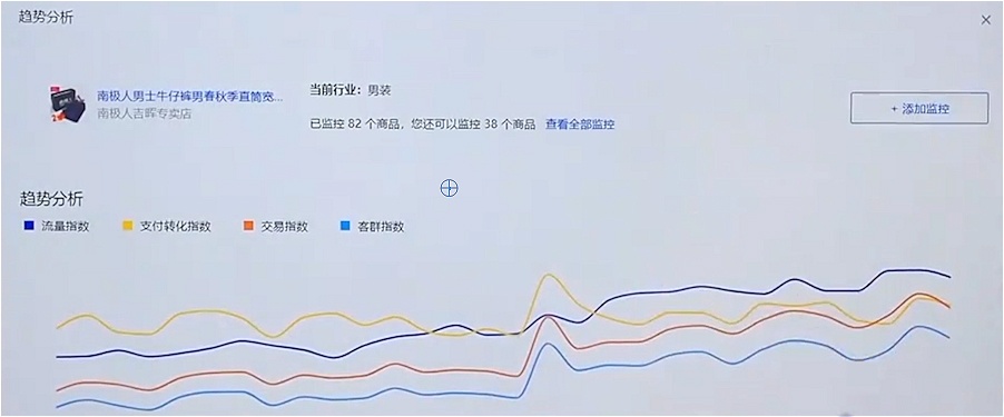 %title插图%num 宝贝标题如何组合?这套高点击率标题模板,所有类目都适用!