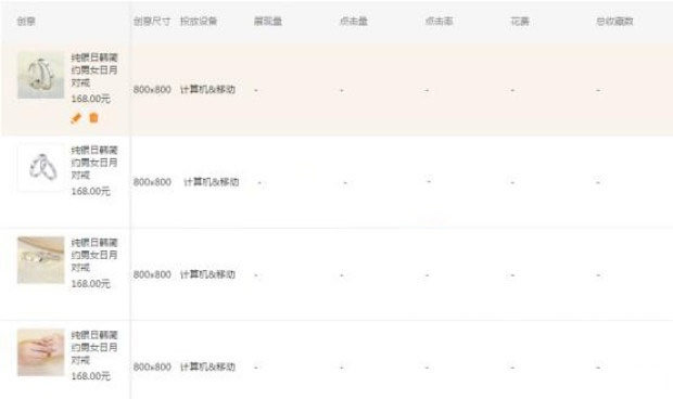 %title插图%num 详细直通车测图测款步骤,打造爆款