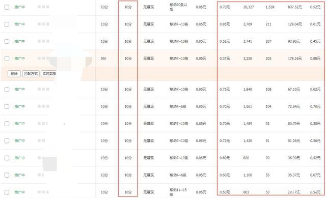%title插图%num 2021年淘宝实战玩法,助你迅速赶超同行,加强店铺的盈利能力