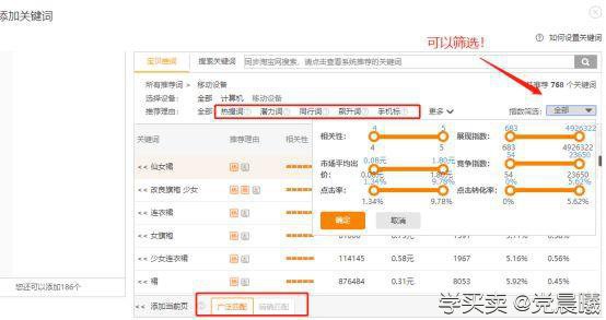 %title插图%num 直通车广告花费大但转化率低怎么办?3个方法提高转化率