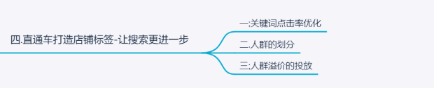%title插图%num 如何做好点击率,让点击率成为你的流量爆发点!