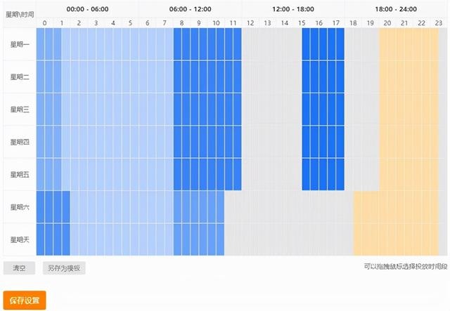 %title插图%num 直通车技巧:让店铺质量分快速达到十分水平