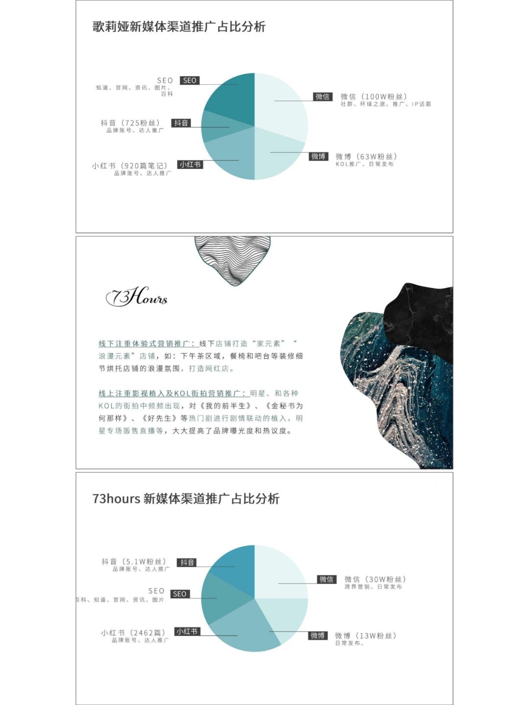 鞋子品牌社媒推广方案