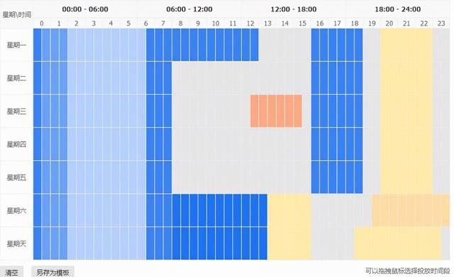 %title插图%num 直通车问题解析:避免这些错误让你的投入更加划算
