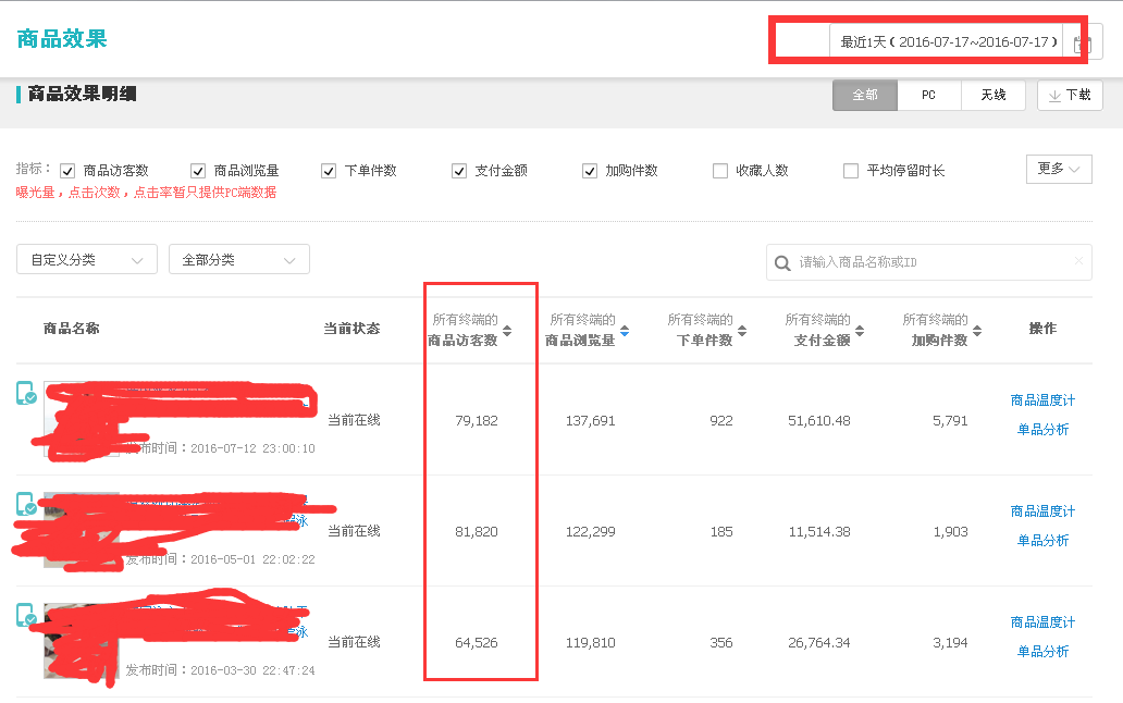%title插图%num C店小卖家通过直通车逆袭