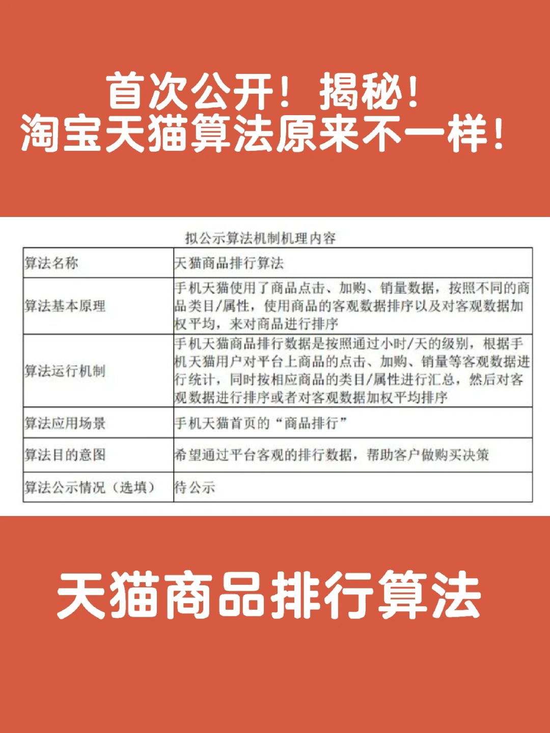 首次公开！天猫淘宝推荐算法原来不一样