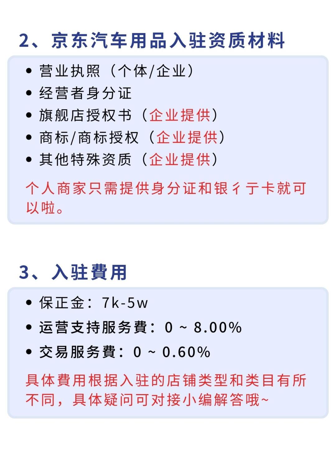 %title插图%num 汽车用品怎么开京东店?开店費用和条件