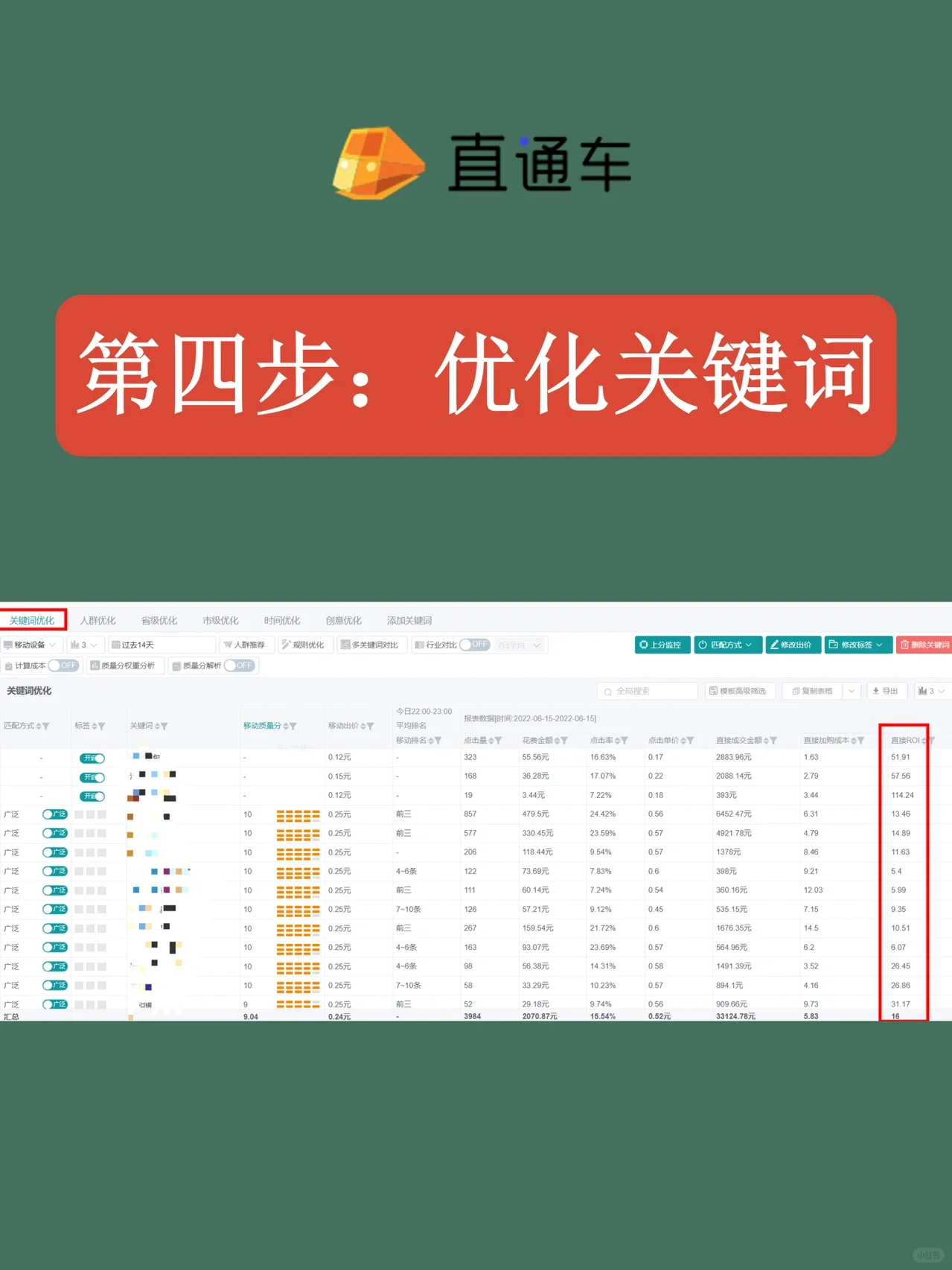 天猫直通车推广这么优化提升200%