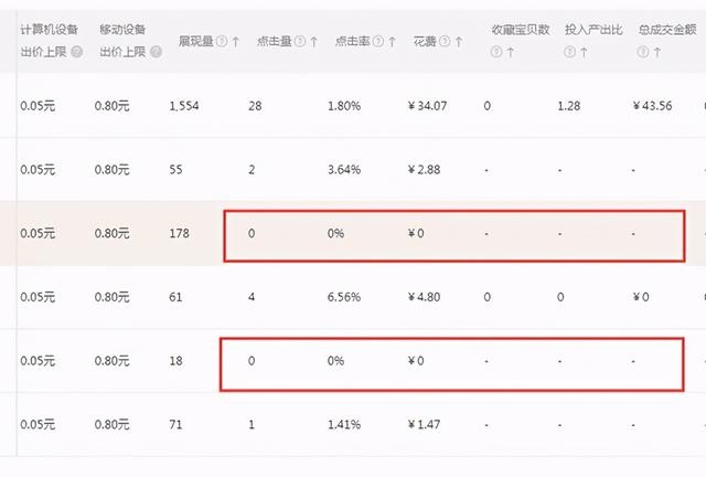 %title插图%num 优秀直通车手的修炼之路