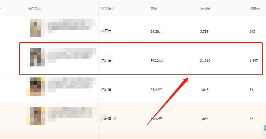 %title插图%num 低价引流也有不同玩法,看看你的宝贝适合哪种?