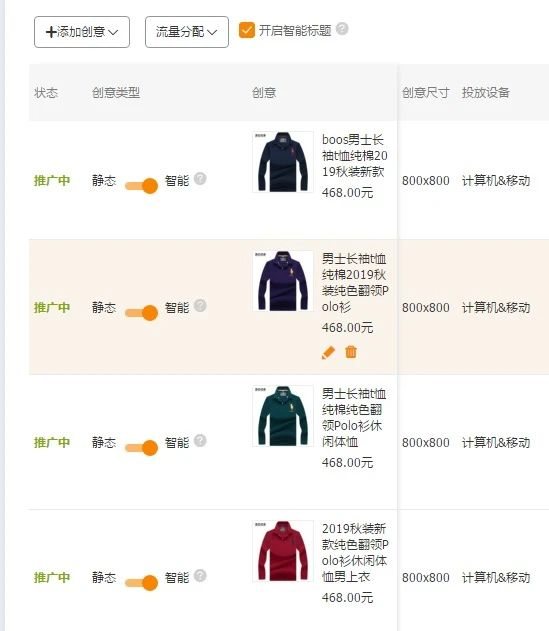 旺季将至，直通车如何快速提高免费流量