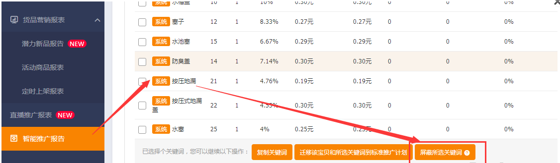 淘宝直通车VS超级推荐，广告效果到底哪个更优？