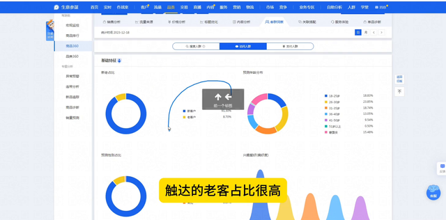 %title插图%num 直通车智能计划怎么进行阶梯螺旋的高投产计划群布局