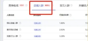 直接封神的精准人群推广设置，保姆级教程！