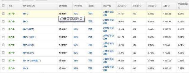 %title插图%num 直通车问题解析:避免这些错误让你的投入更加划算