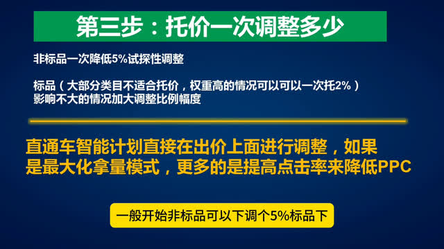 %title插图%num 直通车关键词推广降低PPC的操作步骤是怎样的
