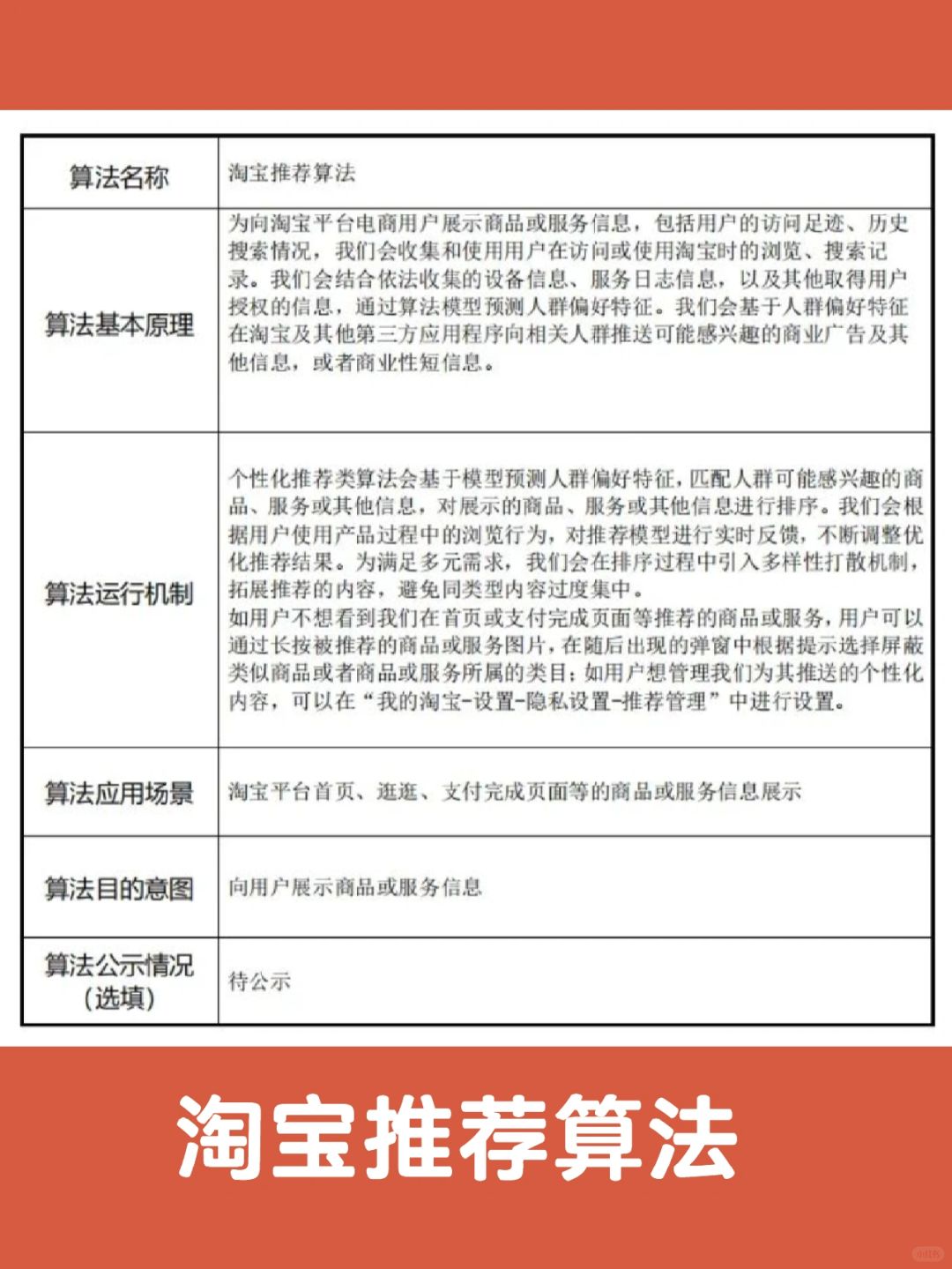 首次公开！天猫淘宝推荐算法原来不一样