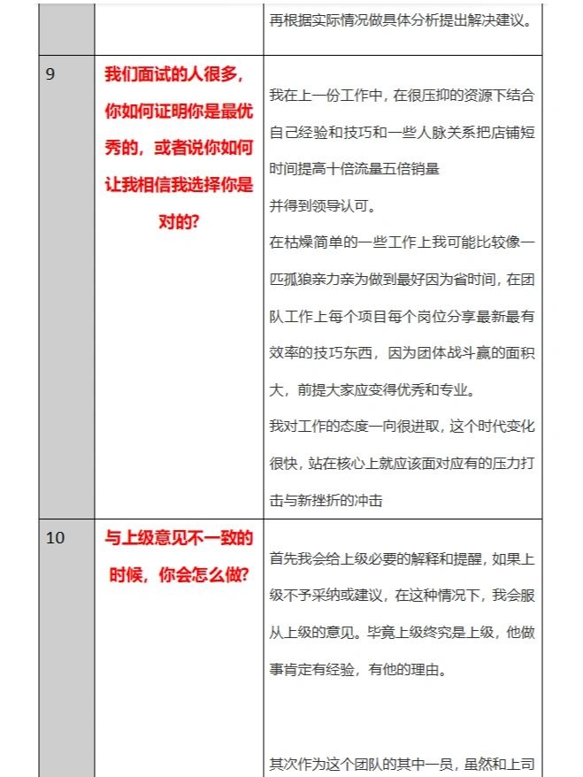 电商运营面试常见问题（3）