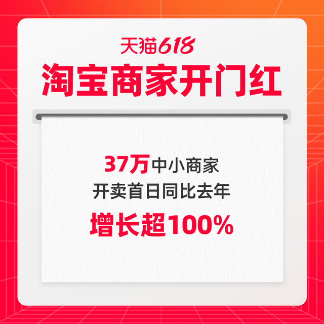 %title插图%num 淘宝仅退款又有新动作