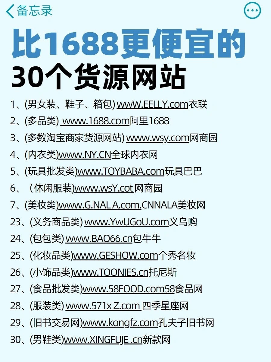 比1688更便宜的30个货源网站