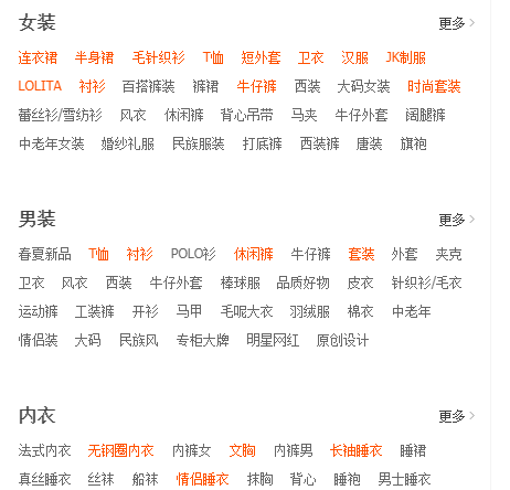 %title插图%num 淘宝万能满分标题搜索流量解析