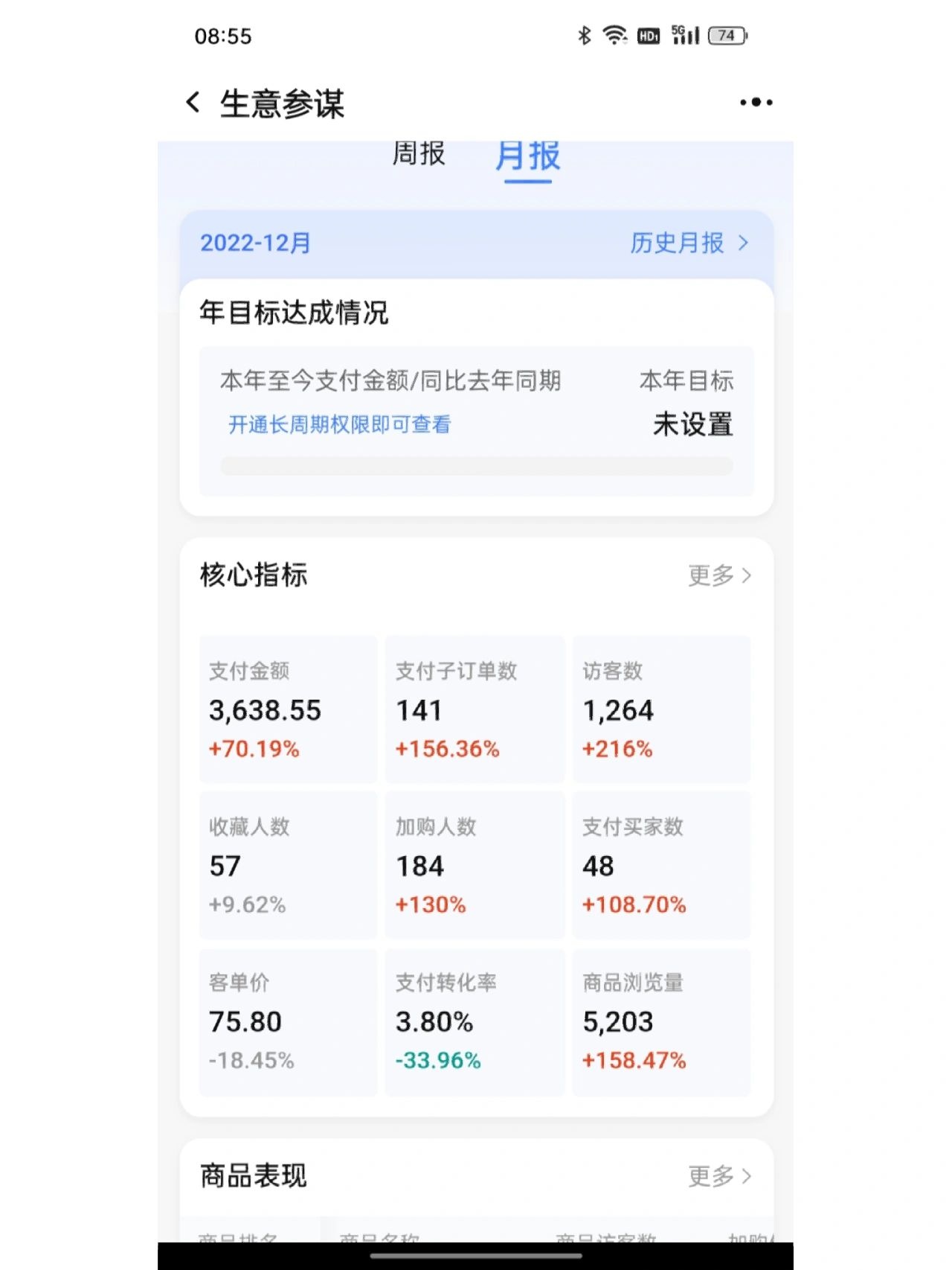 一个没有运营的佛系淘宝小店的2月战绩！