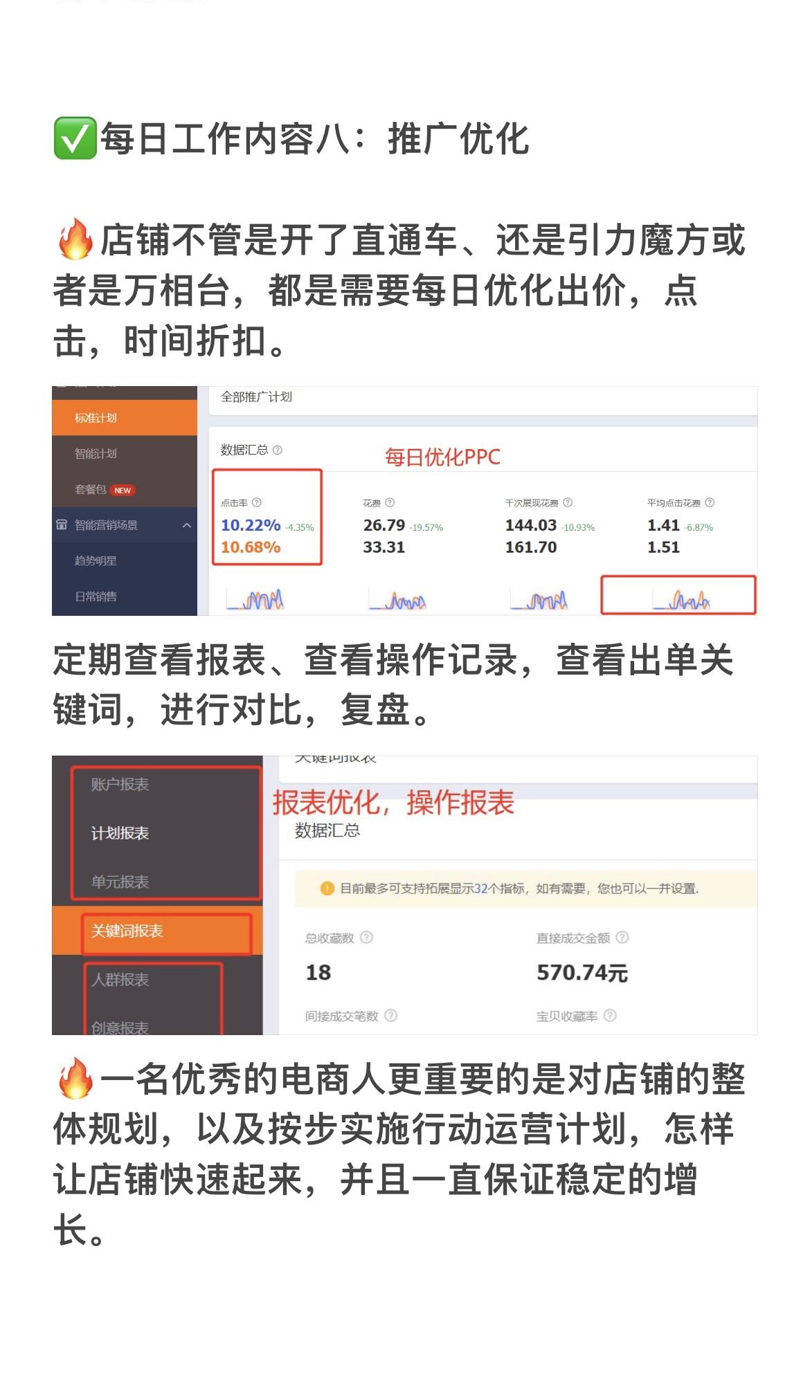 电商人每天要做什么